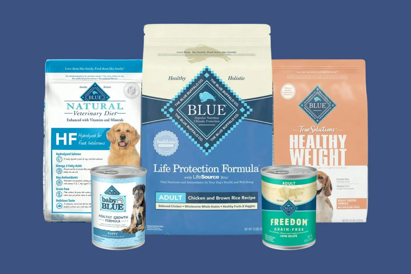 Blue Wilderness Dog Food